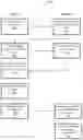 Fig. 01 - Authentication systems using sequences of tile selections from a grid
