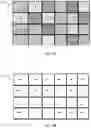 Fig. 02 - Authentication systems using sequences of tile selections from a grid