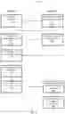 Fig. 03 - Authentication systems using sequences of tile selections from a grid