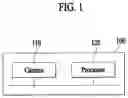 Fig. 02 - Method of releasing security using spatial information associated with robot and robot thereof