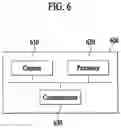 Fig. 07 - Method of releasing security using spatial information associated with robot and robot thereof