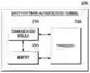 Fig. 01 - System and method for authenticating safe software