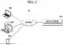 Fig. 02 - System and method for authenticating safe software