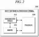 Fig. 03 - System and method for authenticating safe software