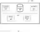 Fig. 03 - Cloud native virtual machine runtime protection