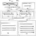 Fig. 05 - Methods and systems for system call reduction