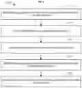 Fig. 08 - Methods and systems for system call reduction