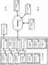 Fig. 09 - Methods and systems for system call reduction