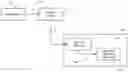 Fig. 01 - Combined analytical tools for electronic warfare and cybersecurity testing in embedded systems
