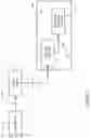 Fig. 02 - Combined analytical tools for electronic warfare and cybersecurity testing in embedded systems