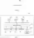 Fig. 09 - Method and apparatus for processing information by cooperation of multiple subjects