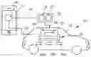 Fig. 01 - Method for the secured access of data of a transportation vehicle