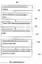 Fig. 02 - METHOD AND DEVICE FOR COVERING PRIVATE DATA