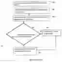 Fig. 07 - METHOD AND DEVICE FOR COVERING PRIVATE DATA