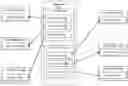 Fig. 01 - METHODS AND SYSTEMS FOR STORING DATA SEQUENTIALLY ON A MEDIA