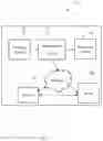 Fig. 02 - SYSTEMS AND METHODS FOR IDENTIFICATION OF A MARKER IN A GRAPHICAL OBJECT