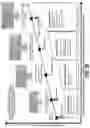Fig. 30 - System, methods, and devices for data storage and processing with identity management