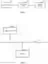 Fig. 04 - User permission allocation method and device