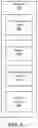 Fig. 05 - Encryption for a multi-tenant file system