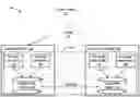 Fig. 01 - Searching for encrypted data within a cloud based platform