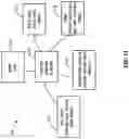 Fig. 09 - Searching for encrypted data within a cloud based platform