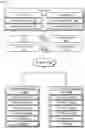 Fig. 01 - Detecting personally identifiable information (PII) in telemetry data