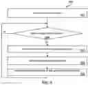 Fig. 07 - Randomized input device heating