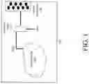 Fig. 02 - Secure logic chip for resisting hardware trojan induced leakage in combinational logics