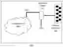 Fig. 01 - Secure logic chip for resisting hardware trojan induced leakage in combinational logic