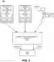 Fig. 02 - Kinematic asset management