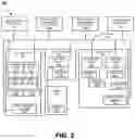 Fig. 03 - Kinematic asset management