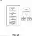 Fig. 04 - Kinematic asset management