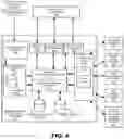 Fig. 06 - Kinematic asset management
