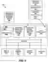 Fig. 07 - Kinematic asset management