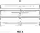 Fig. 11 - Kinematic asset management