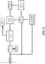 Fig. 09 - Wireless sensor reader assembly