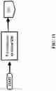Fig. 12 - Wireless sensor reader assembly
