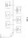 Fig. 11 - Managing a plurality of tag reader devices