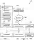 Fig. 02 - Using passively represented information to identify items within a multi-dimensional space