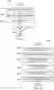 Fig. 13 - Using passively represented information to identify items within a multi-dimensional space