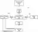 Fig. 01 - Automated parasite analysis system
