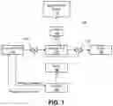 Fig. 02 - Automated parasite analysis system