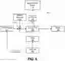 Fig. 07 - Automated parasite analysis system