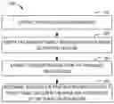 Fig. 01 - Object detection based on joint feature extraction