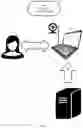 Fig. 02 - Computer Systems and Computer-Implemented Methods of Use Thereof Configured to Recognize User Activity During User Interaction with Electronic Computing Devices