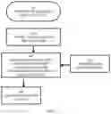 Fig. 03 - Computer Systems and Computer-Implemented Methods of Use Thereof Configured to Recognize User Activity During User Interaction with Electronic Computing Devices