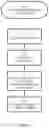 Fig. 04 - Computer Systems and Computer-Implemented Methods of Use Thereof Configured to Recognize User Activity During User Interaction with Electronic Computing Devices