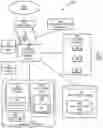 Fig. 01 - Blockwise extraction of document metadata