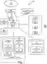 Fig. 02 - Blockwise extraction of document metadata