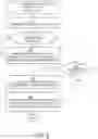 Fig. 04 - Blockwise extraction of document metadata